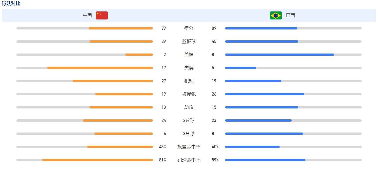 来自《报告》的最新统计：2018年、2019年309个;热播影视剧中来自网络文学改编的有65个，占比约21%